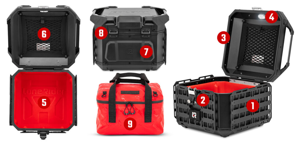 Kenmerken van de Lonerider Motocase